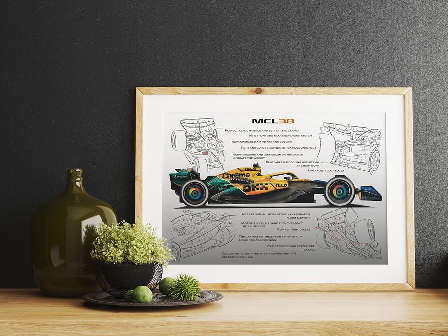 DIGITAL MCL38 Mclaren technical, Norris, Piastri, F1, Formula-1, F1 Posters, F1 Art, Formula 1 Wall Art, Gifts for Him, Motorsport, Vettel drawing product image (5)