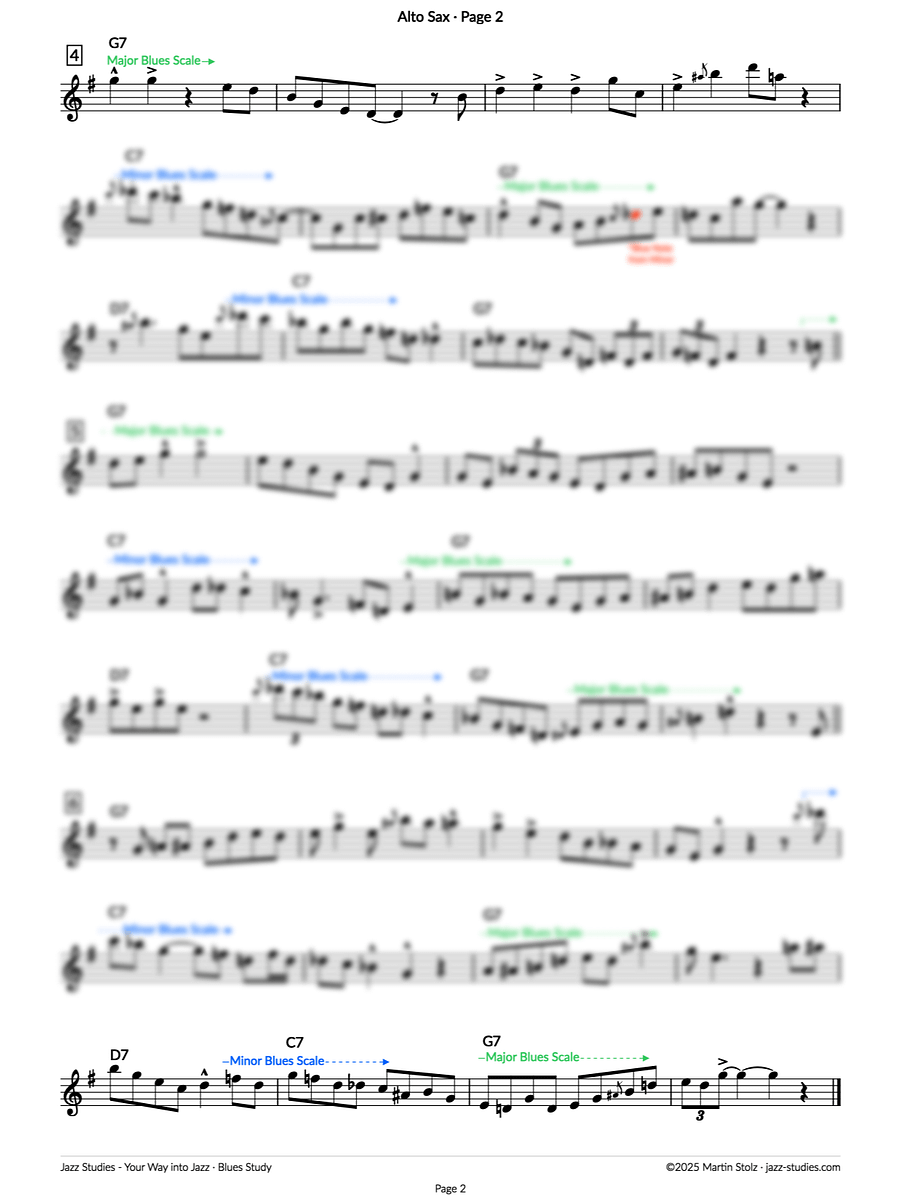 Mixing Major and Minor Blues Scales - Alto Saxophone Blues Solo product image (4)