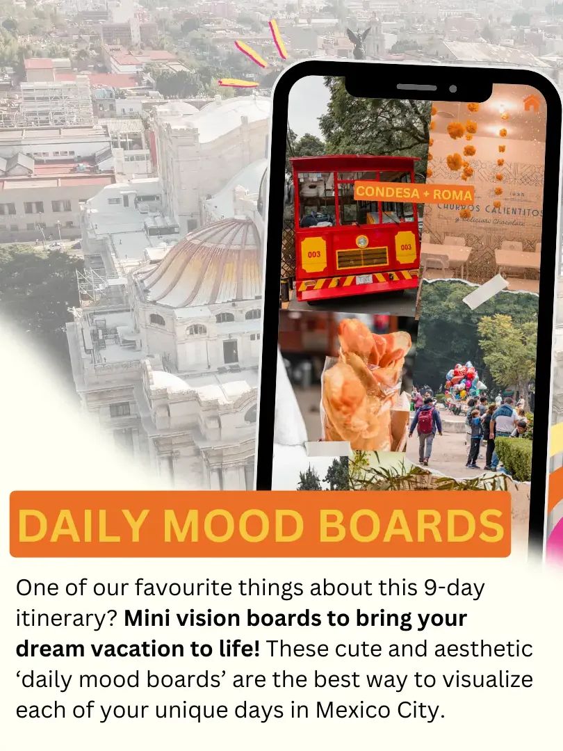 The 9-Day Mexico City Itinerary & Map product image (7)