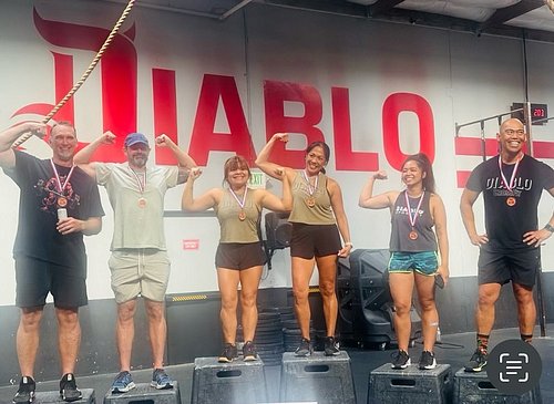 Congratulations to the top 3 Novice & Open Division Teams for our Dynamic Duos Intragym Competition last weekend! 

NOVICE
1....