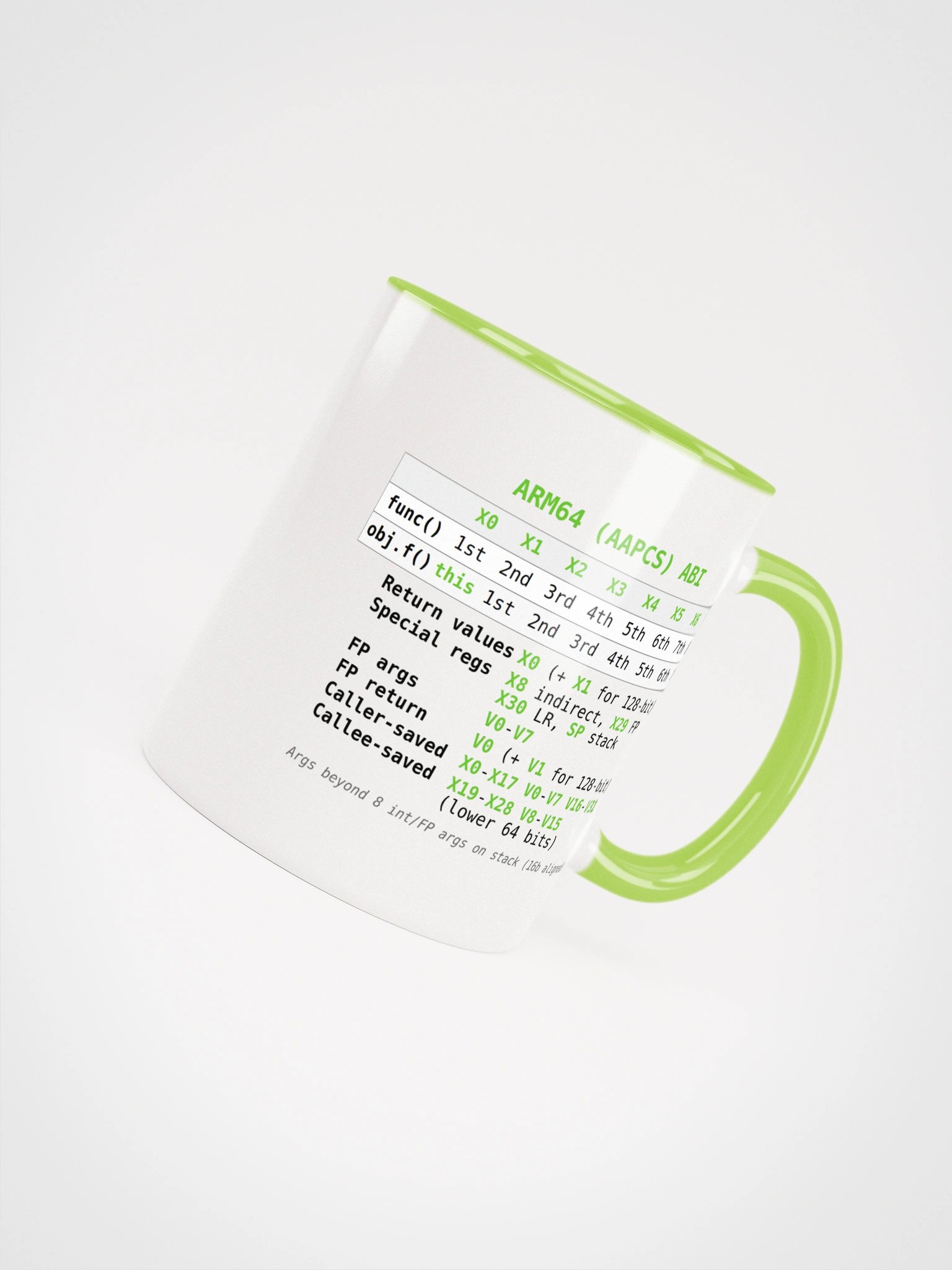 ARM64 ABI Mug product image (14)