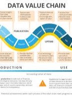 Data Analysis & Visualization Software product image (2)