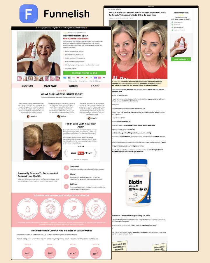 TryBello Funnel | Funnelish product image (1)