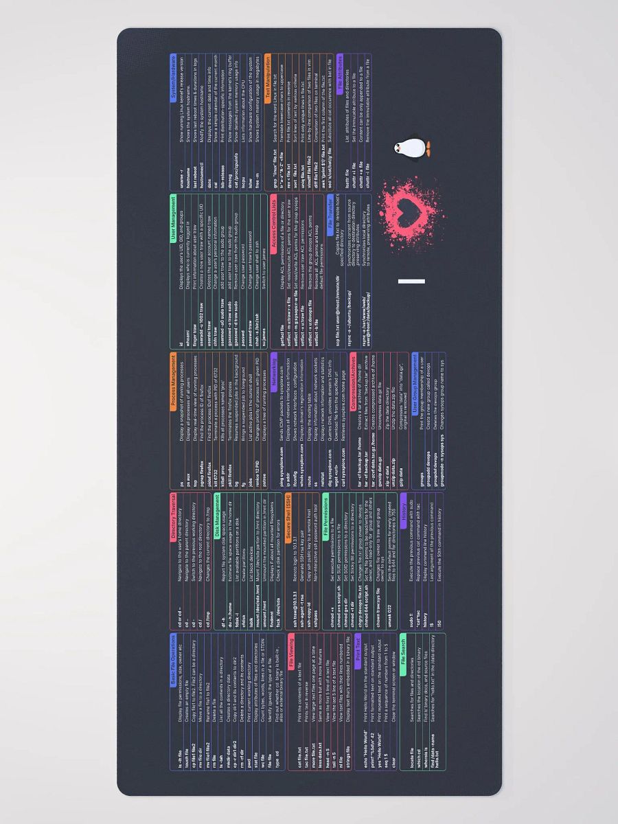 Large Linux commands desk mat product image (2)