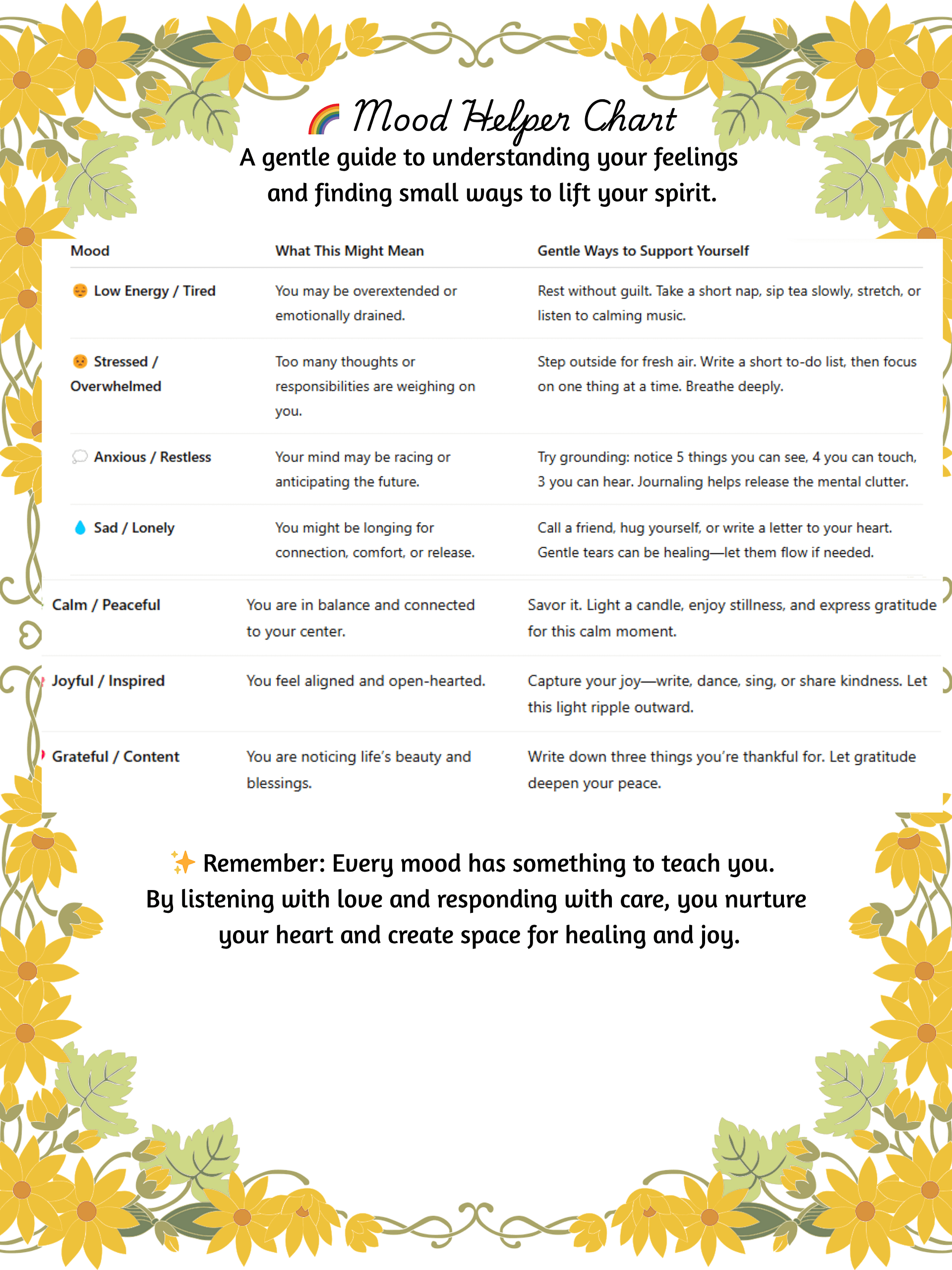 🌸 Finding Joy Workbook for Women | Printable Self-Discovery & Mindfulness Journal product image (9)