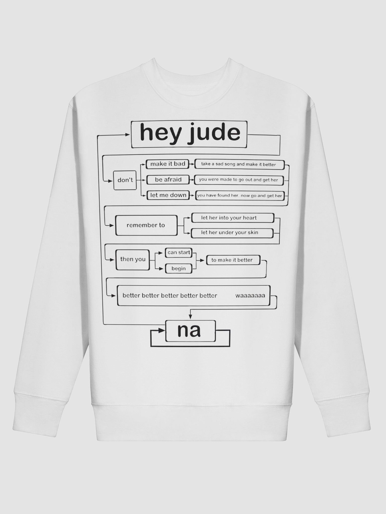 Hey Jude! Sweater product image (2)