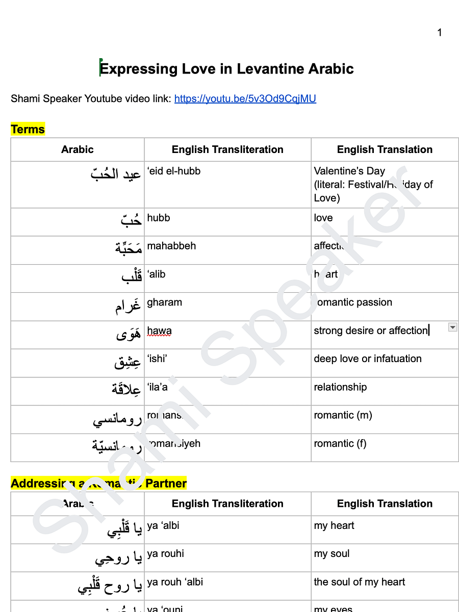 Love Words and Phrases in Levantine Arabic product image (2)