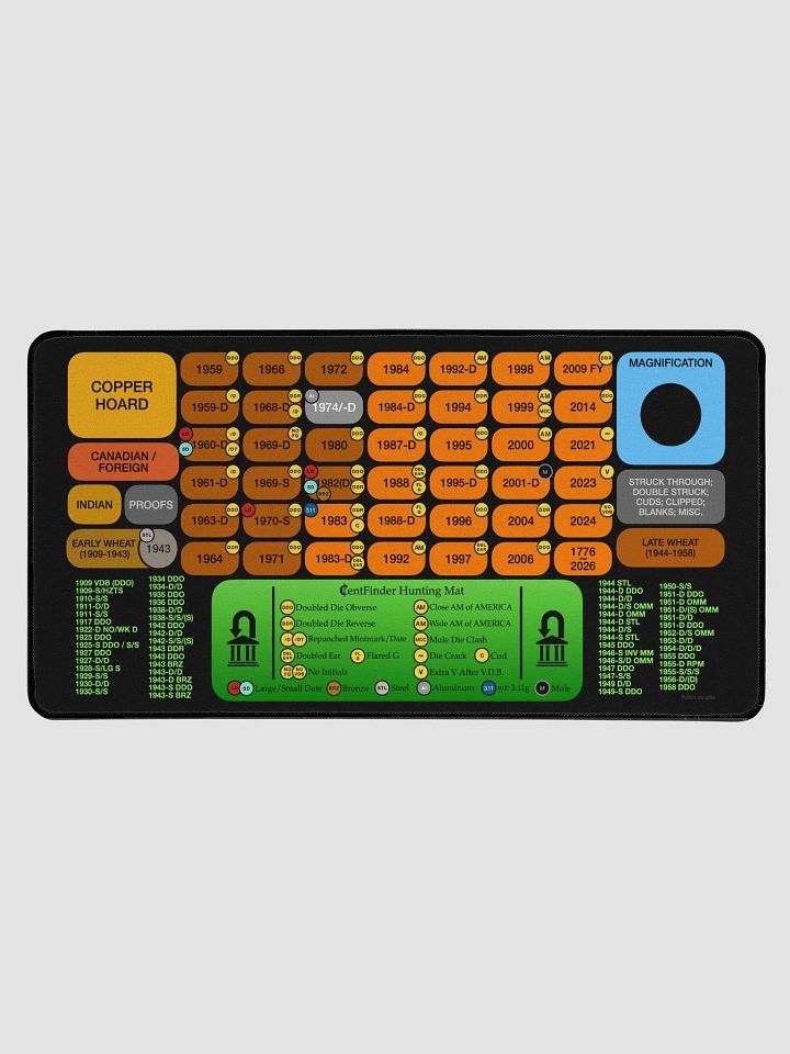 CentFinder Hunting Mat / 31.5