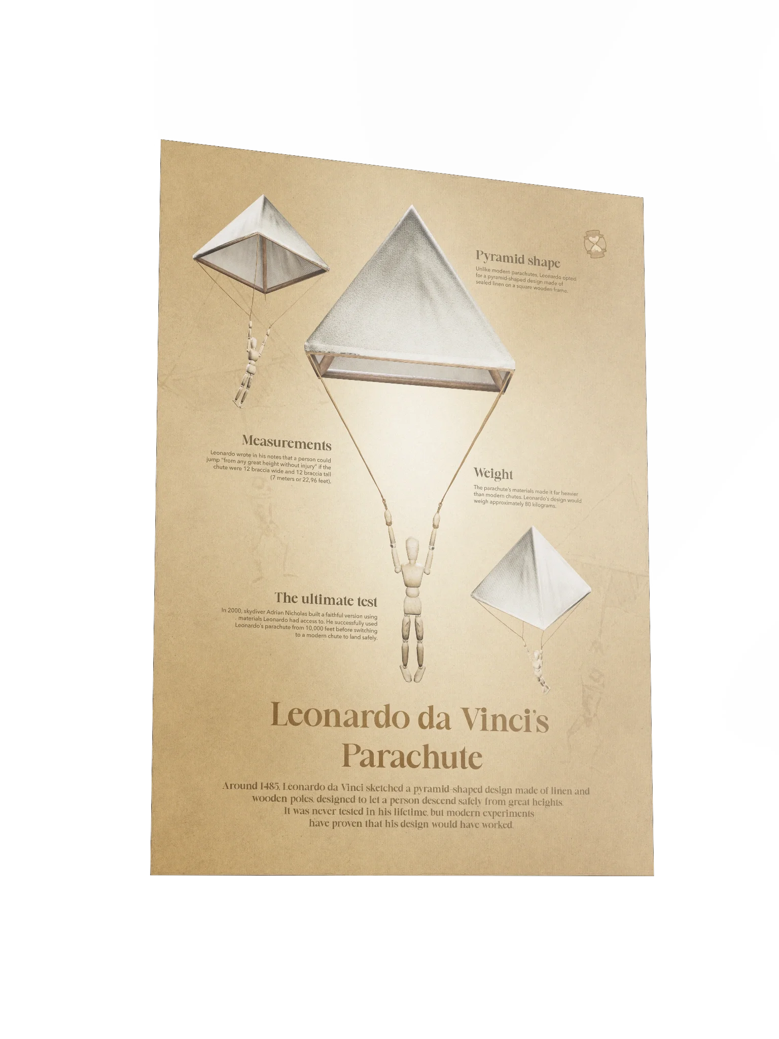 Leonardo da Vinci's Parachute (Unframed poster) product image (5)