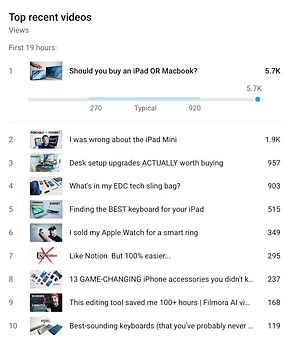 Video thumbnail