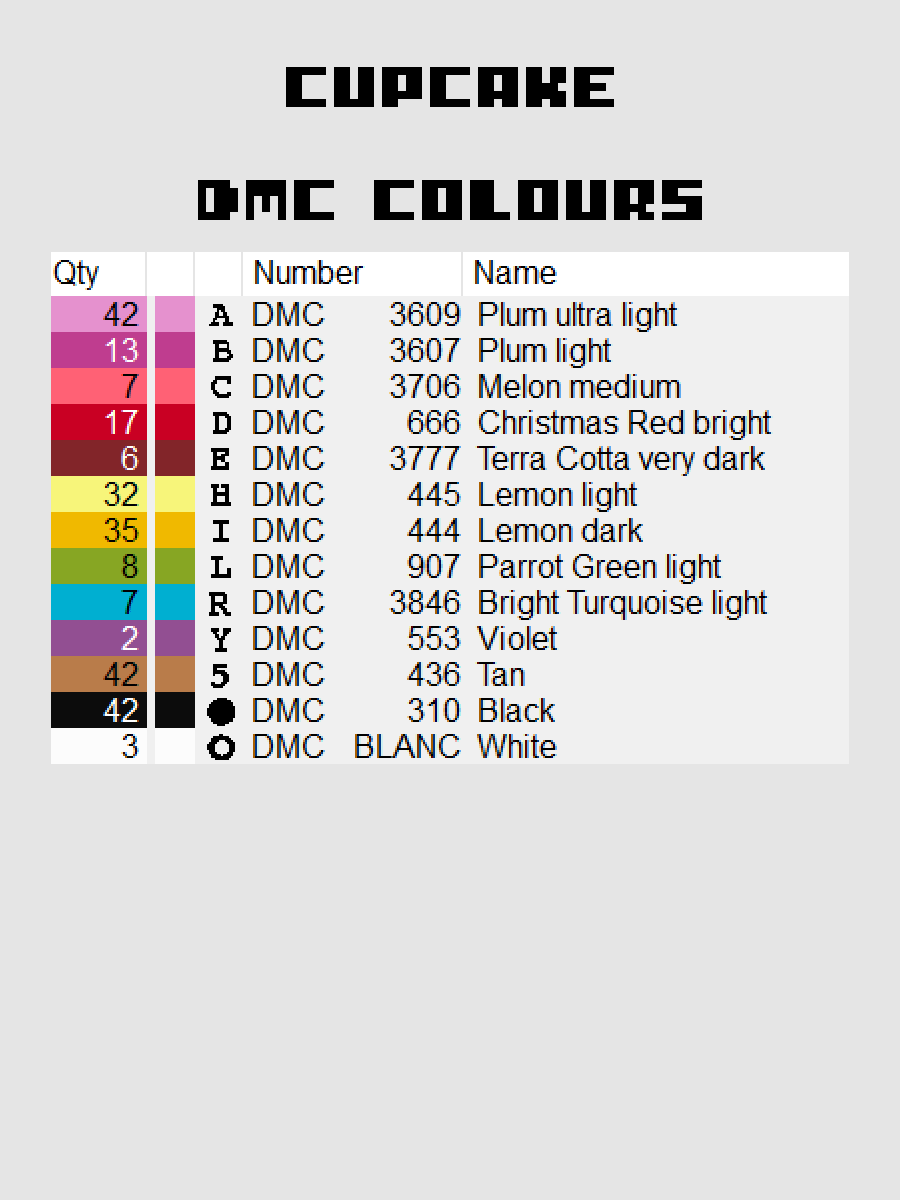 Cupcake Pixel Art product image (4)