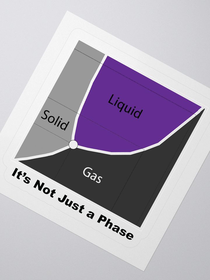 It's Not Just a Phase- Ace Sticker product image (2)
