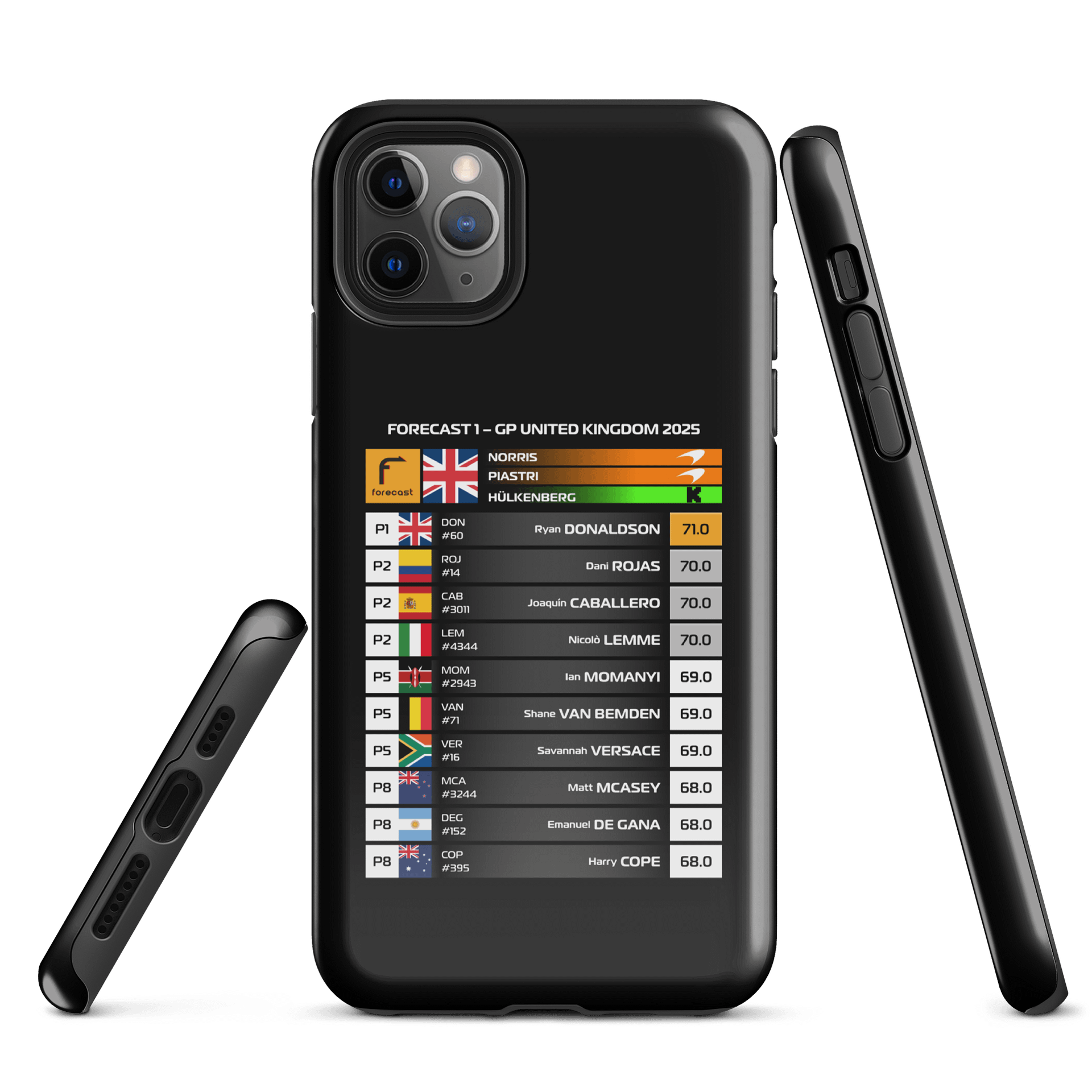 GP United Kingdom 2025 iPhone Case product image (5)