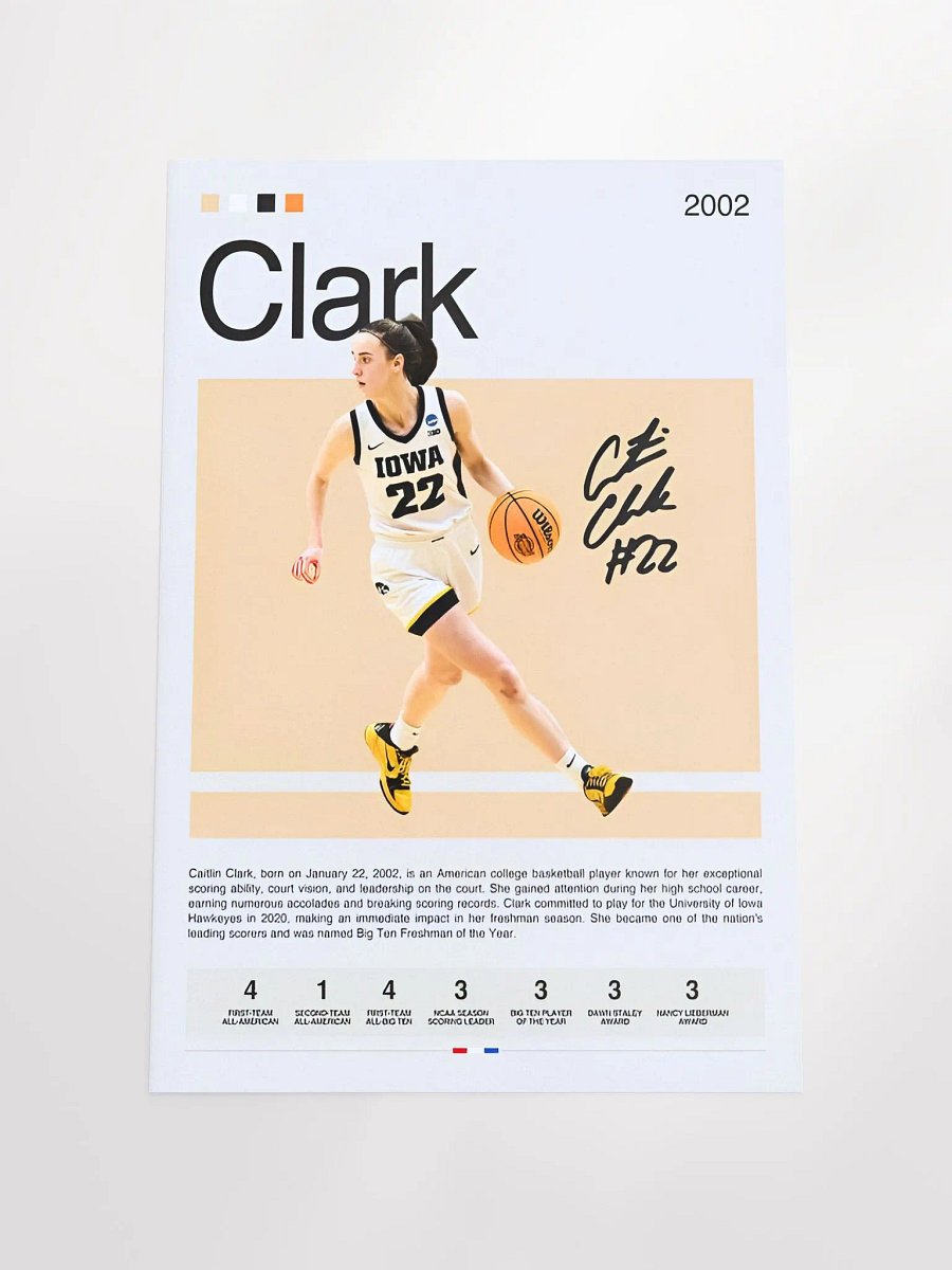 Caitlin Clark Poster product image (4)