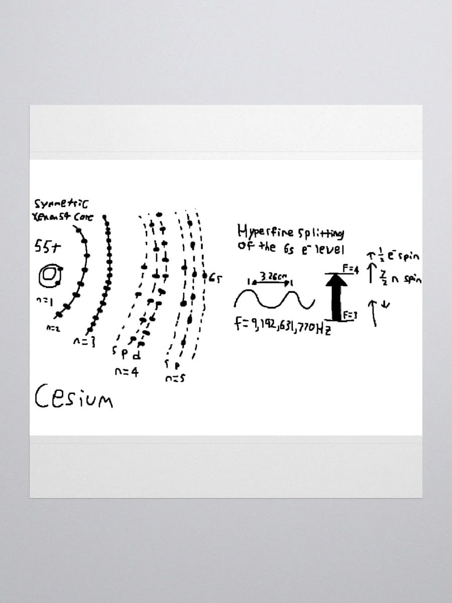 Cesium Clock Sticker product image (2)