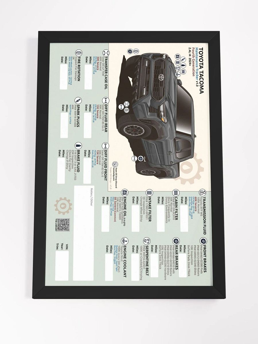 4TH GEN MAINTENANCE TRACKER V1.0 - Underground (FRAMED) product image (5)