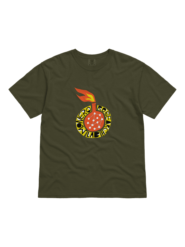 Monero Research Lab: Torch Flask product image (1)