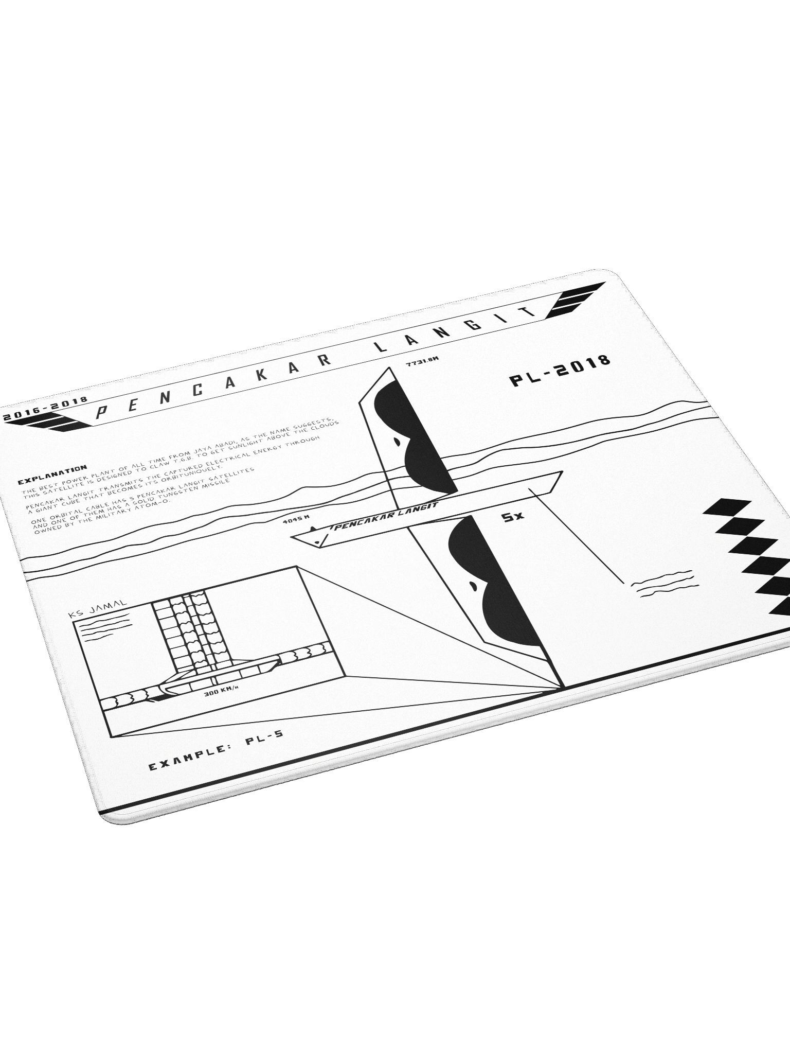 DESKMAT | PENCAKAR LANGIT (WHITE EDITION) product image (4)