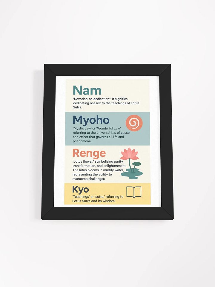 Framed Poster for Nichiren Buddhism Practice product image (1)