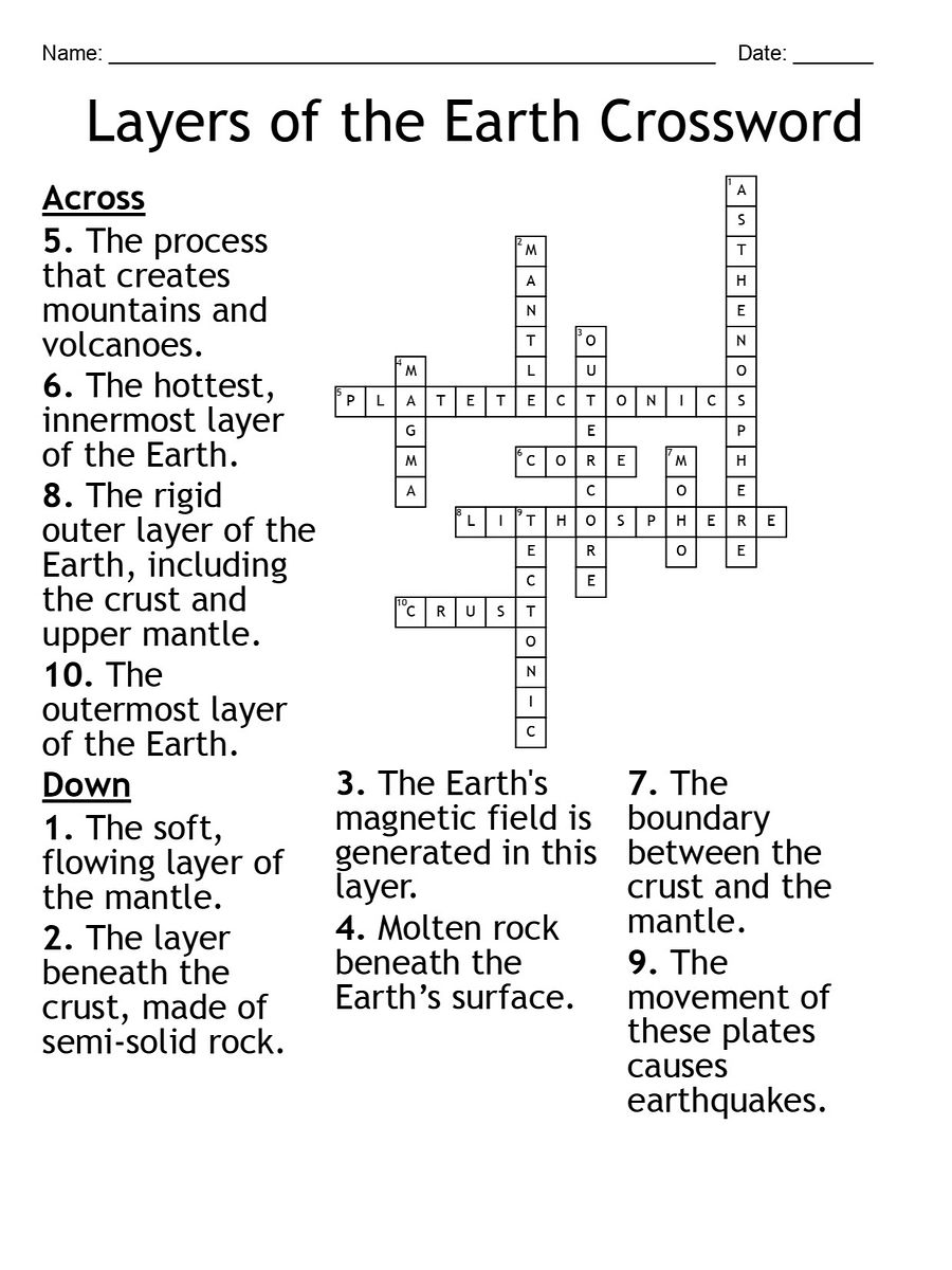 Layers of the Earth Crossword Puzzle: Fun Earth Science Activity product image (2)