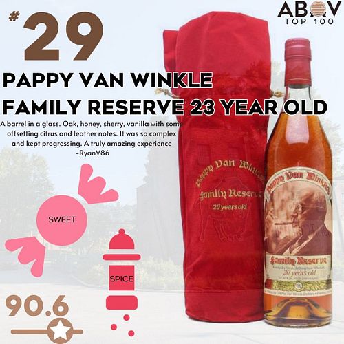 Number 29 and we have another Pappy! Their 23-year-old is famous with good reason. A powerful punch of oak complements tradit...