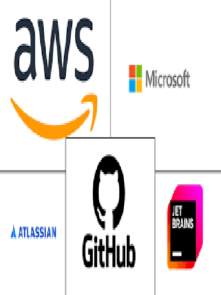 Software Development Tools product image (1)