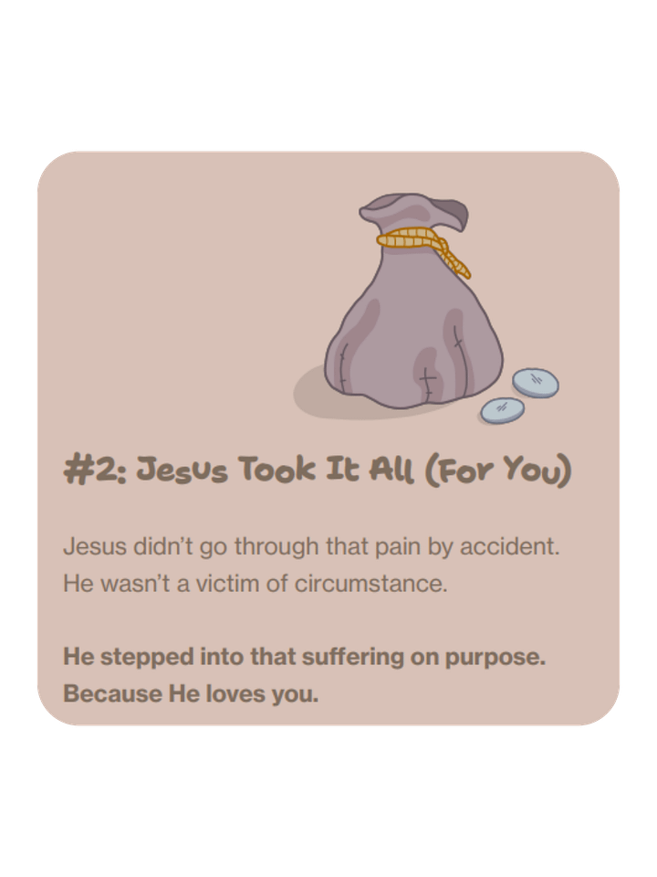 The Last 24 Hours of Jesus' Life product image (2)