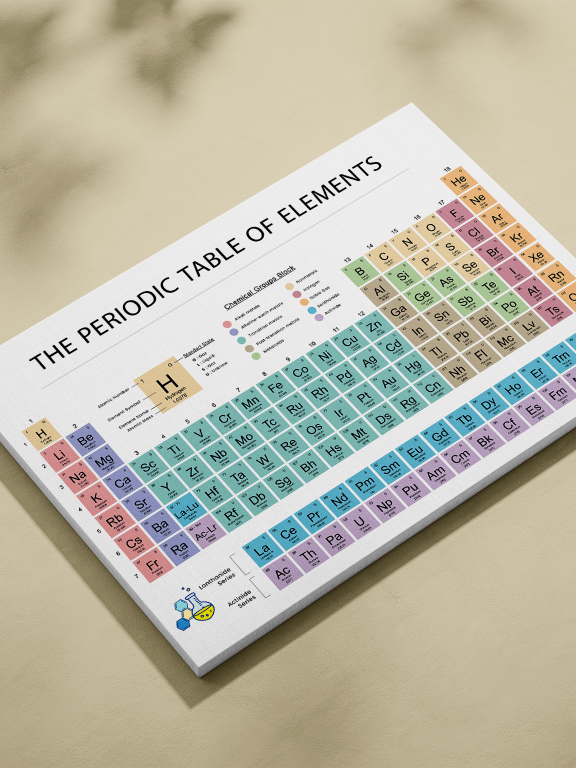 Modern Periodic Table – Educational Poster (Chemistry | Classroom | STEM Decor) product image (5)