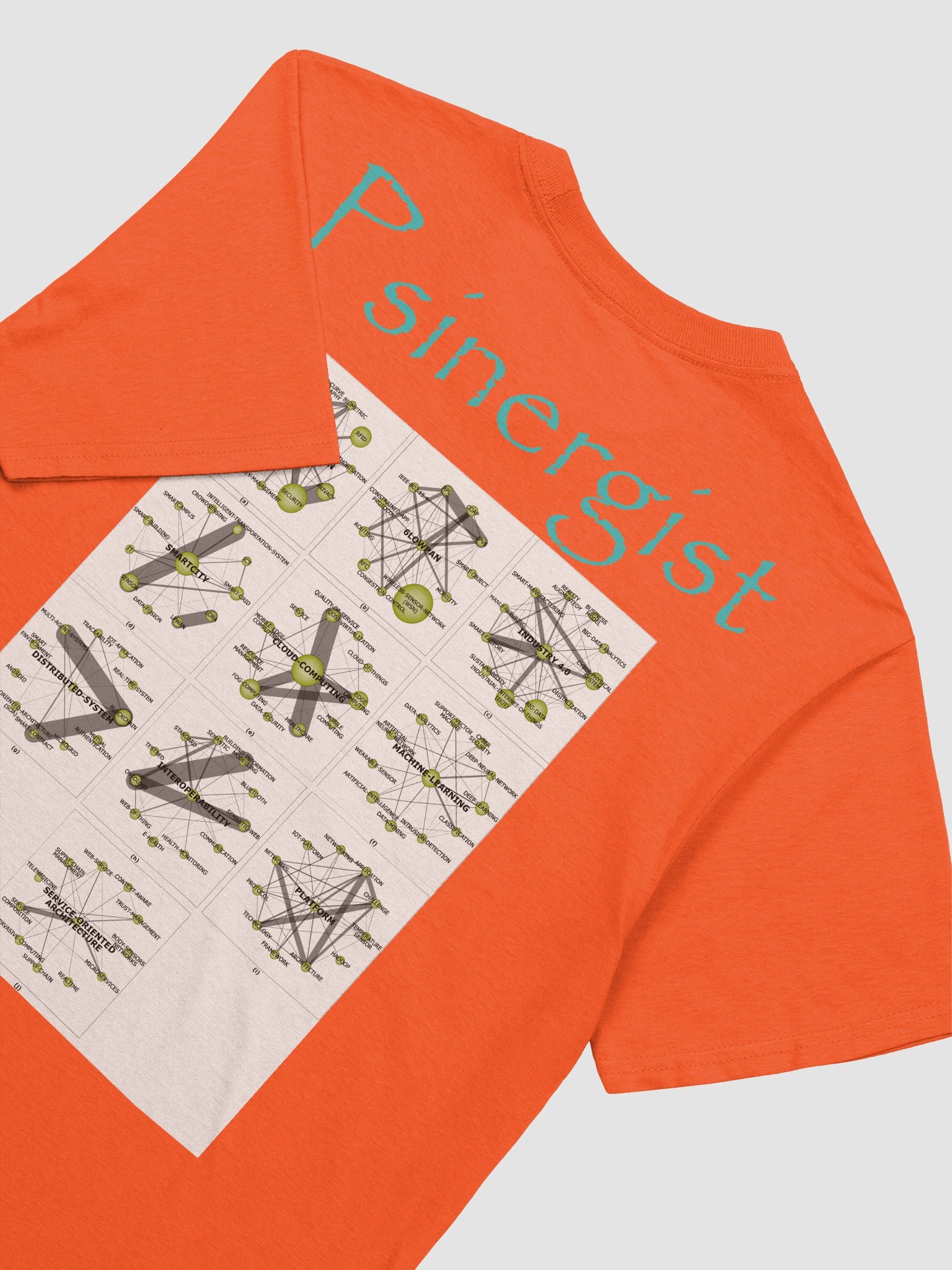 802.15.6 Ask Me How - Front and back product image (8)