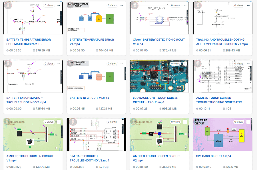 BUY - Professional Level Course product image (9)