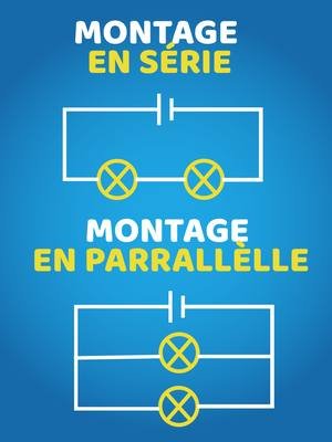 Montage parallèle et série final Notre chaine YouTube : https://youtube.com/@techpoche?si=bCFh9Z8NfyAYfg3Q #physiquechimie 