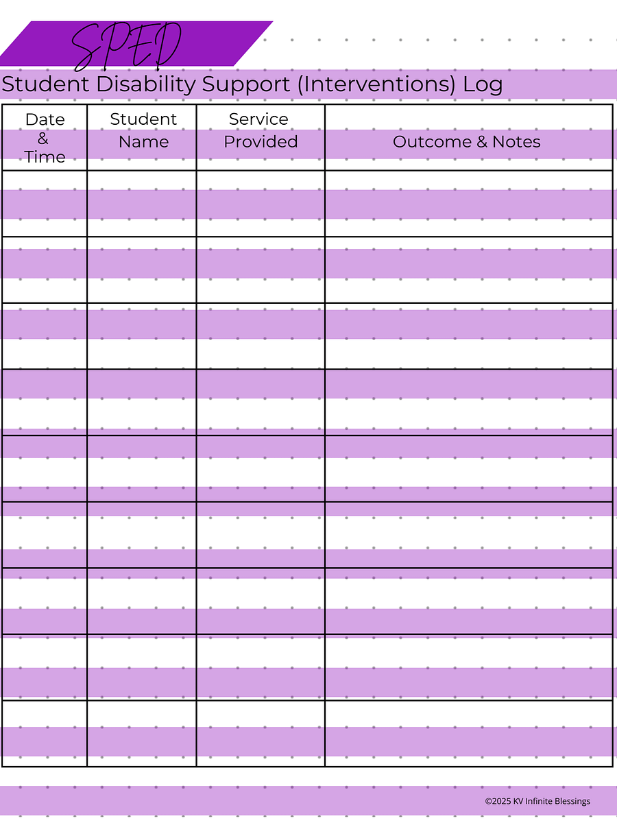 Special Ed Documentation & Support Forms | Digital & Printable Journal product image (2)