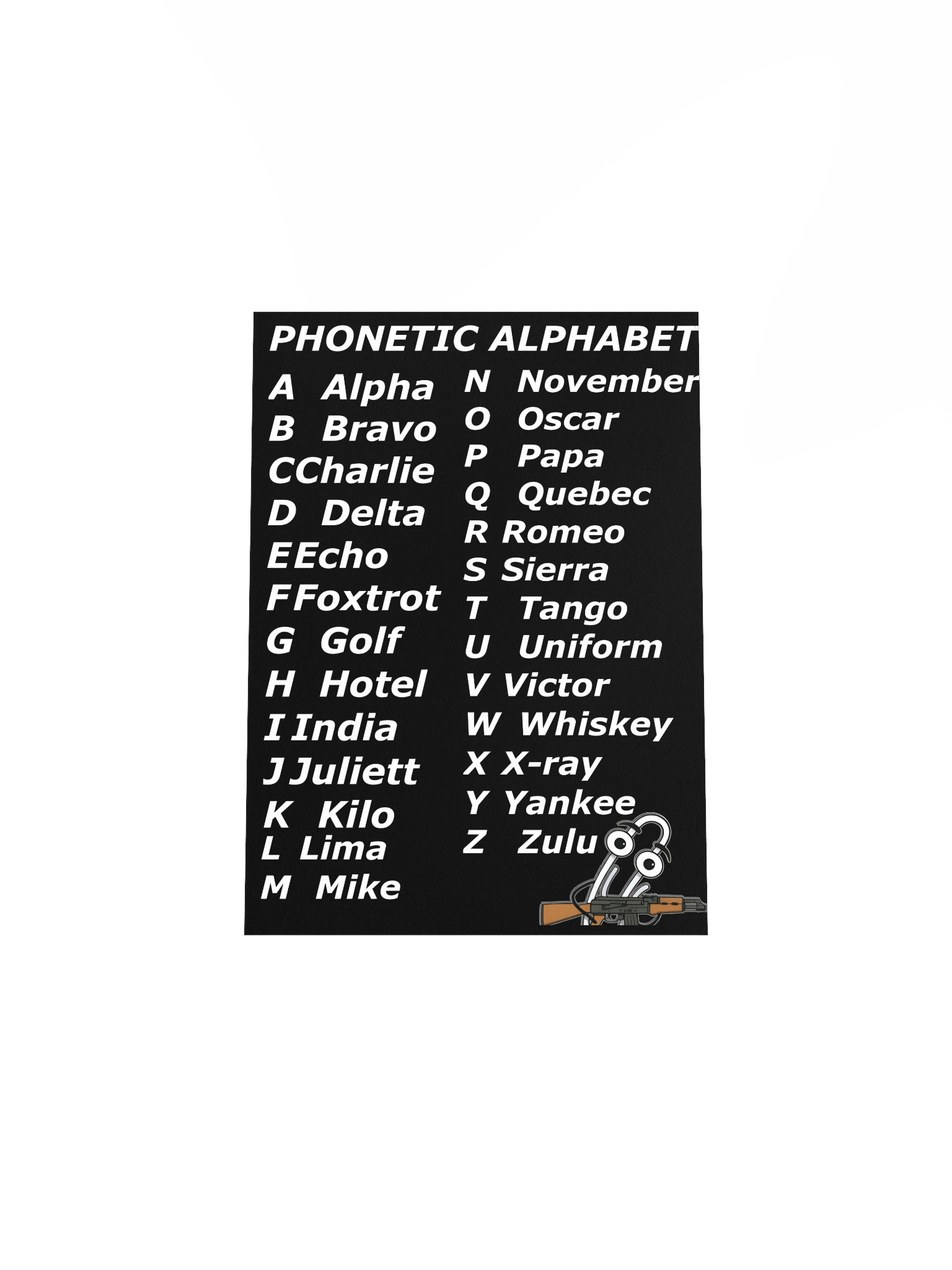 Phonetic Alphabet Chart product image (7)