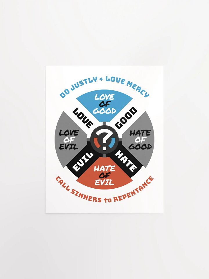Moral Compass Poster product image (1)