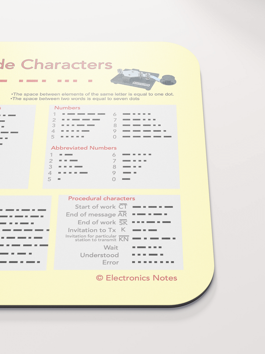 Morse Code Characters Mouse Mat product image (5)