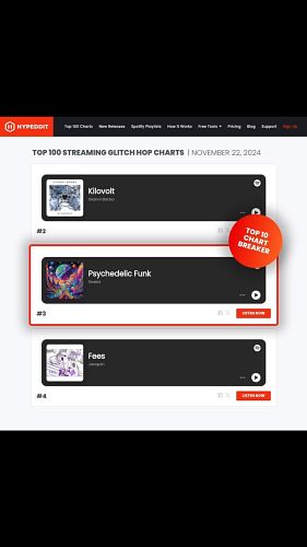 Thankful for YOU all for pushing this all the way up to the Top 5 on this @hypeddit chart! #thanksgiving #glitchhop