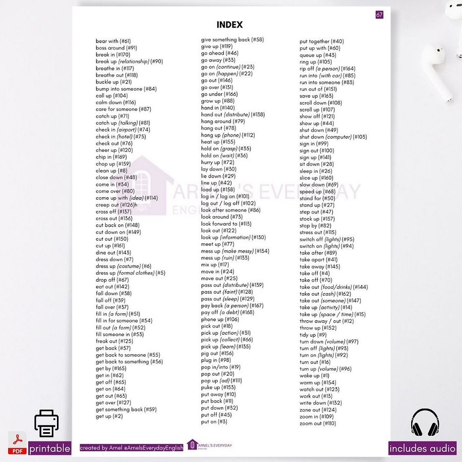 (PDF + Audio) BOOK 1: Your Phrasal Verb Journey | 170 phrasal verbs that every student needs to know product image (9)