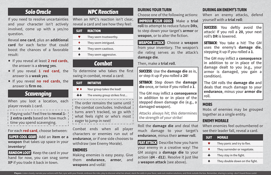 Wastewalkers (PDF) product image (4)