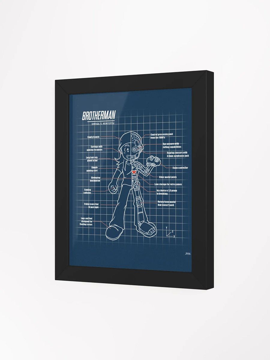 Anatomy of a Brotherman (Framed Poster) product image (74)