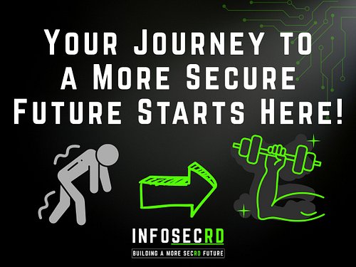 Is your security posture looking like my New Year’s Resolution from two years ago? A little flabby?

Every business, especial...