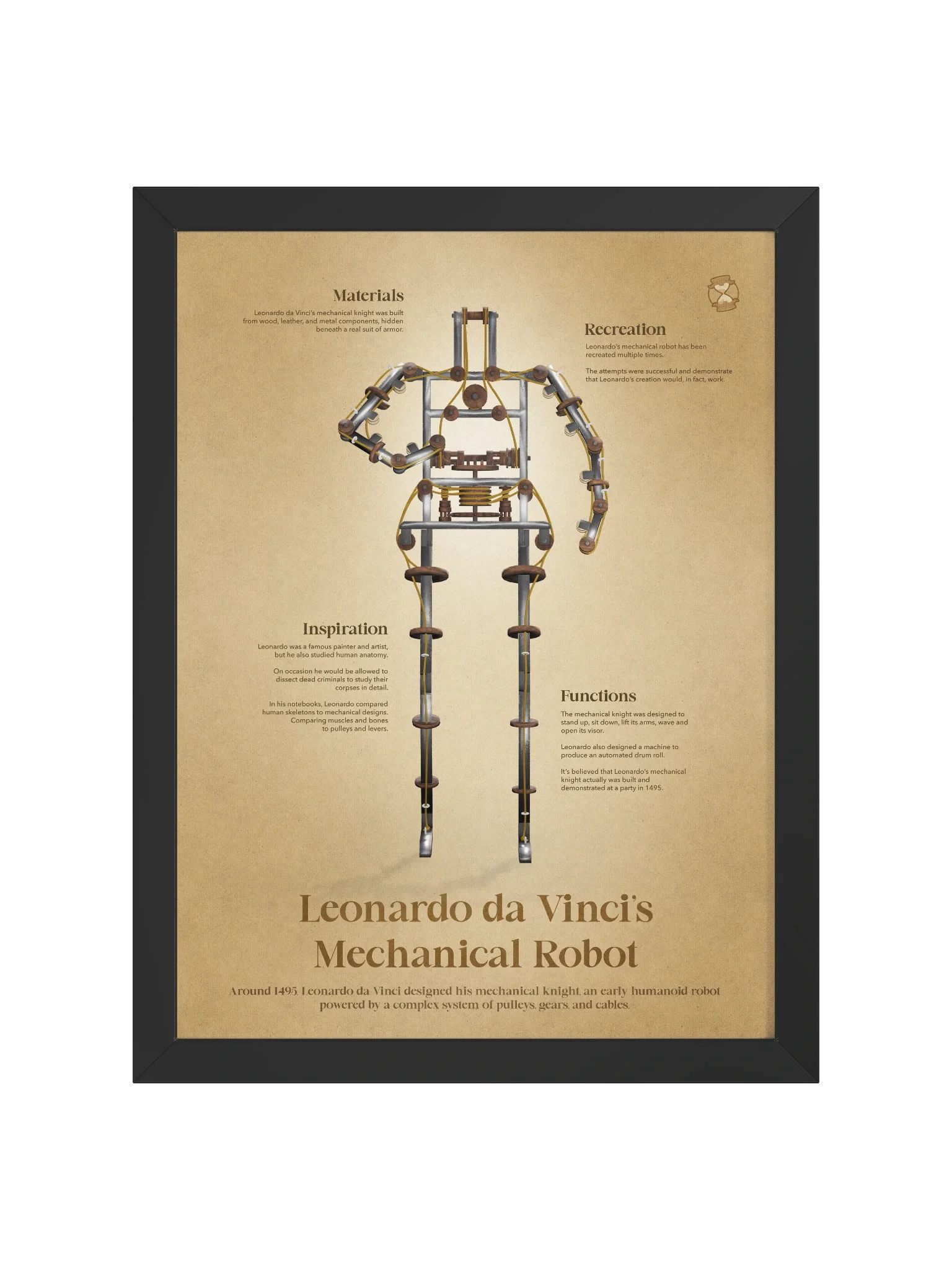 Leonardo da Vinci's Mechanical Robot (Framed poster) product image (3)