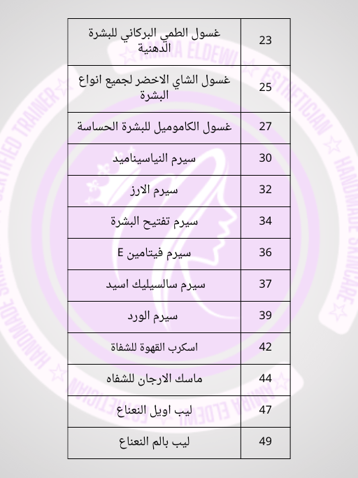 كتاب 40 تركيبة لمستحضرات تجميل product image (4)
