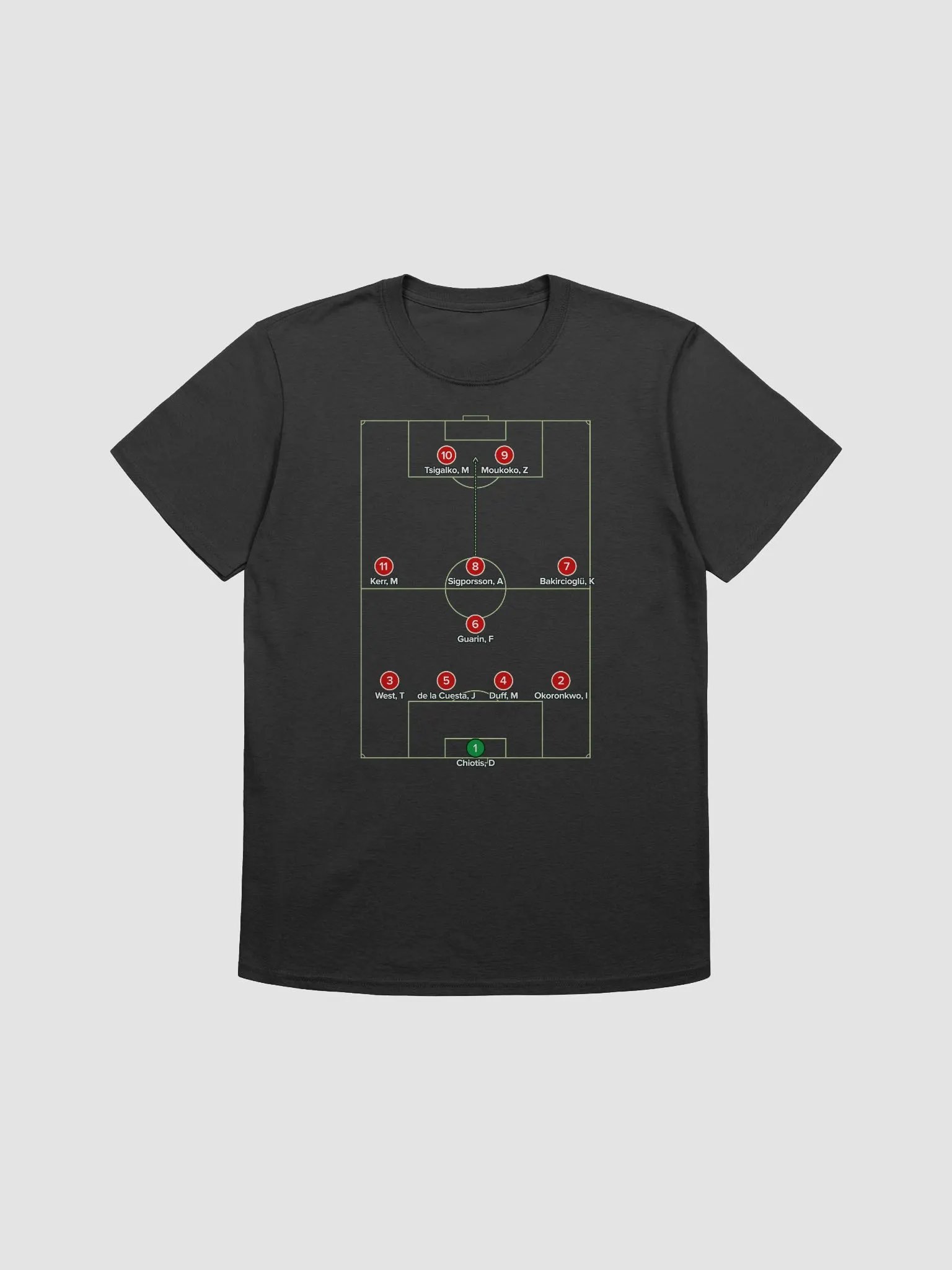 CM Legends XI product image (2)