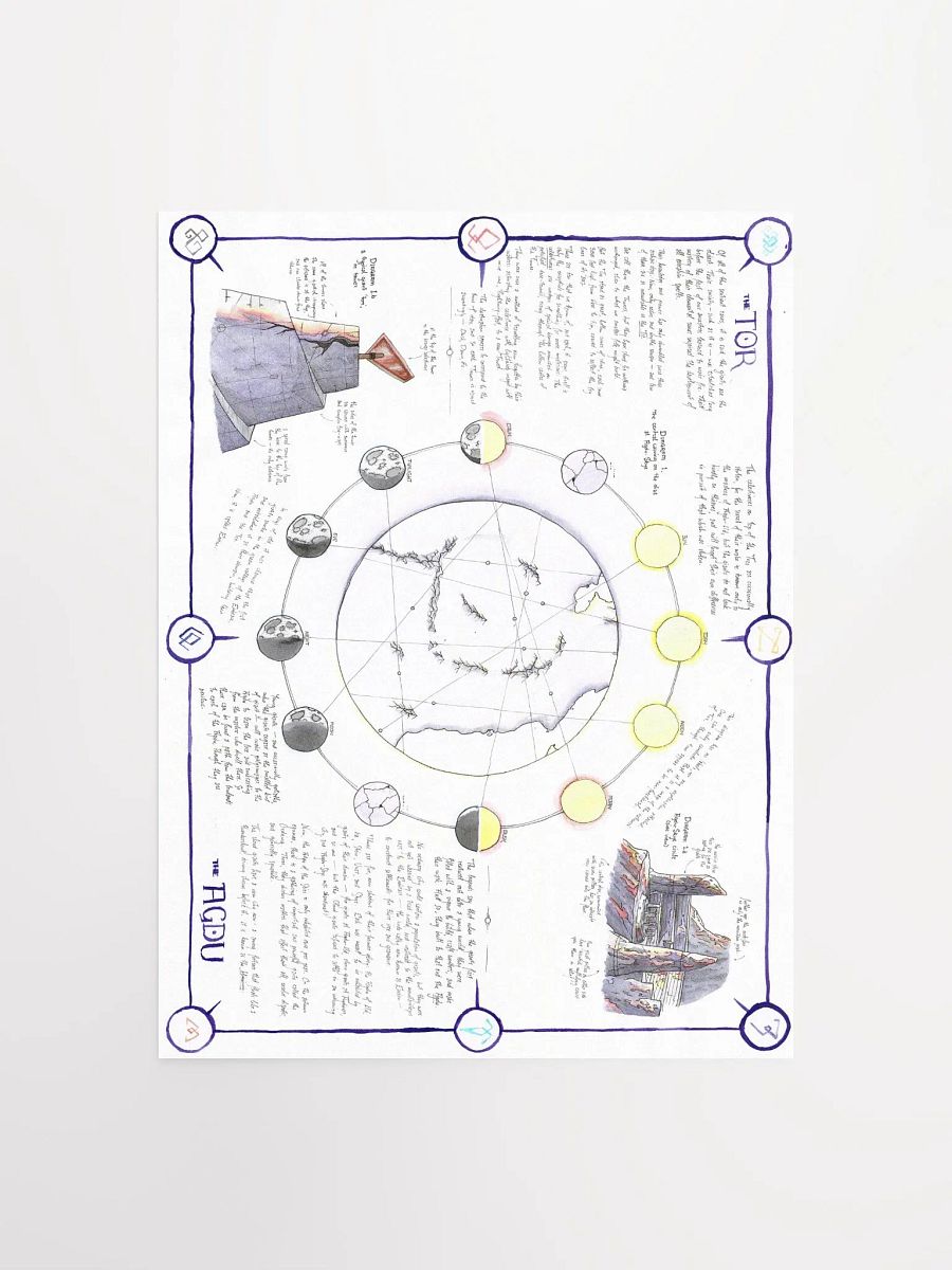"The Tor Network" | Printed Map product image (6)