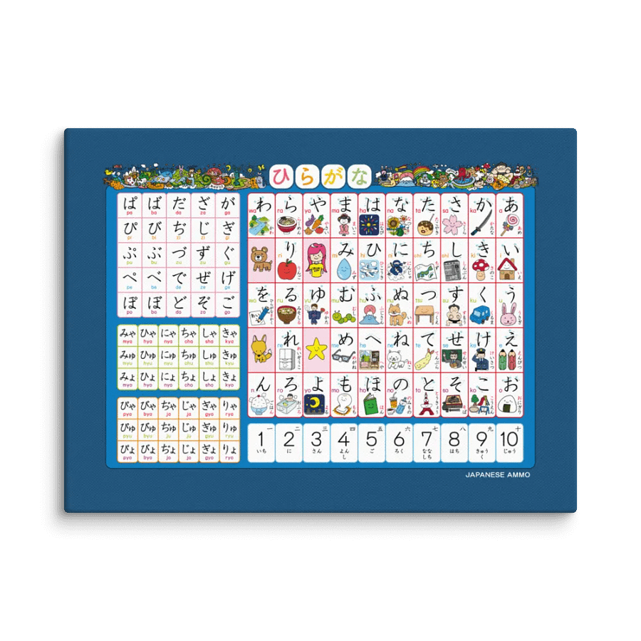 Hiragana Chart Canvas by Japanese Ammo product image (1)