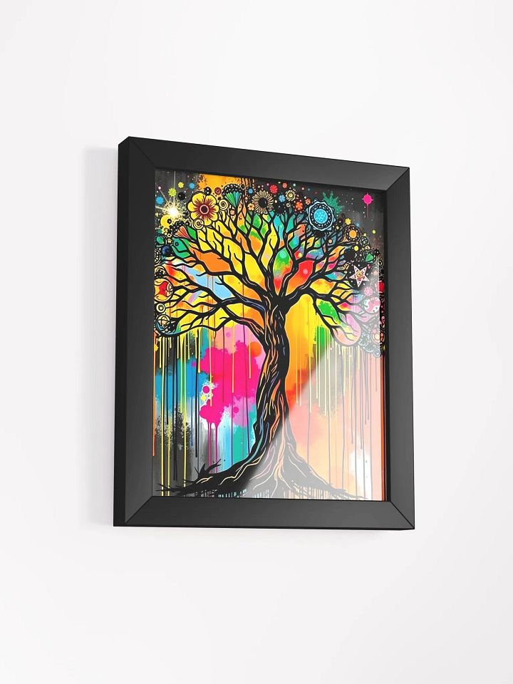 Vibrant Matte Poster Art product image (10)