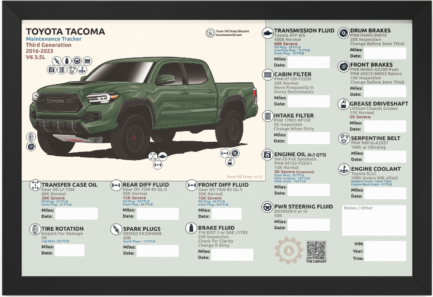 3RD GEN MAINTENANCE TRACKER V1.2 - Army (FRAMED) product image (1)