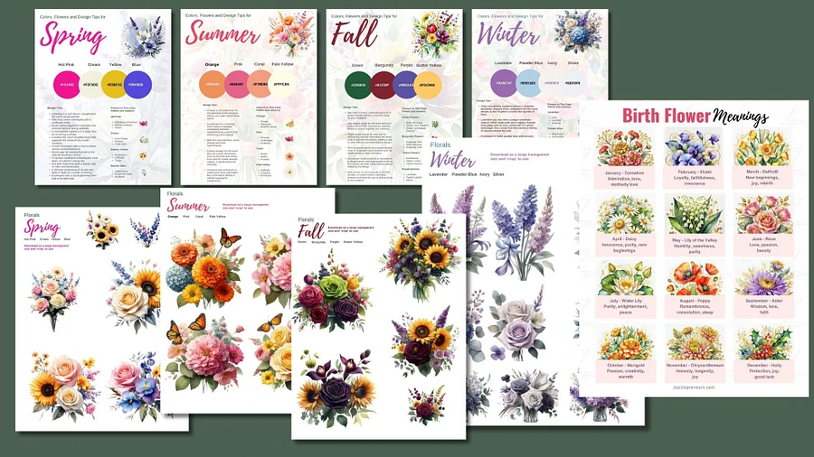 Designing with Flowers Print -on-Demand Trends Niche Guide | 100 Flower Graphics Bundle | Zazzle Niche Design Guide | Commercial POD Clipart product image (3)