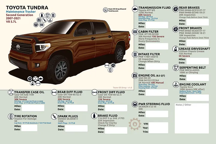 2nd Gen Tundra Maintenance Tracker - Mesquite product image (1)