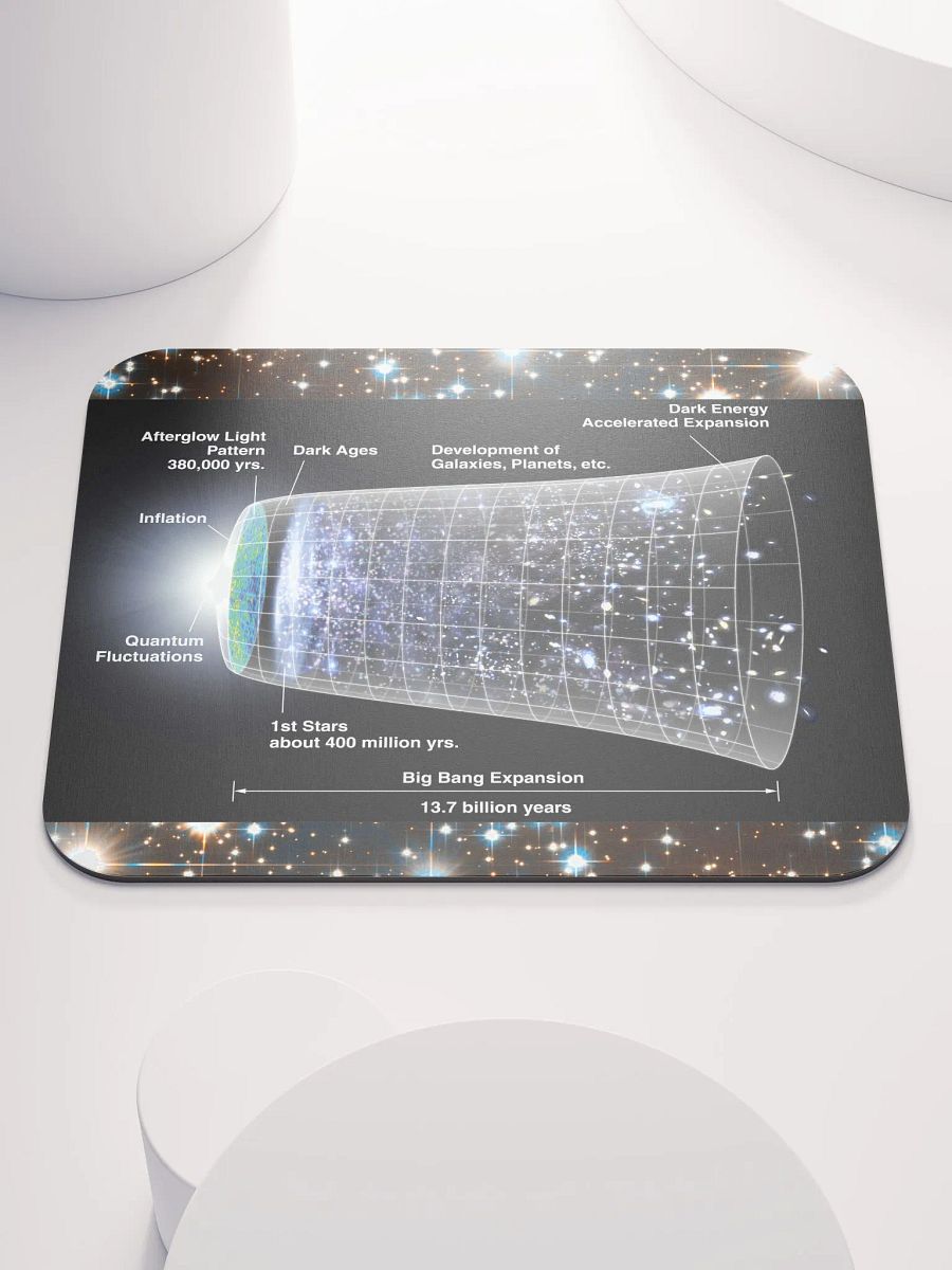 ASTRO Classic Mouse Pad product image (1)